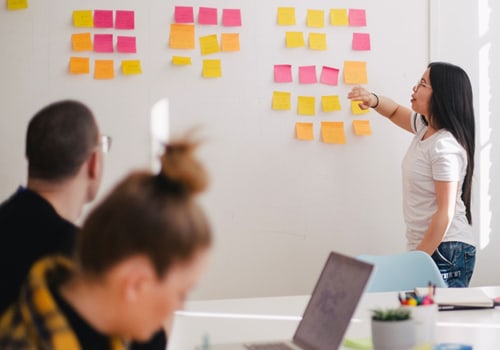 What Does a Digital Marketer Do?